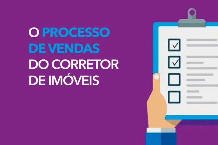 Processo de vendas do Corretor de Imóveis